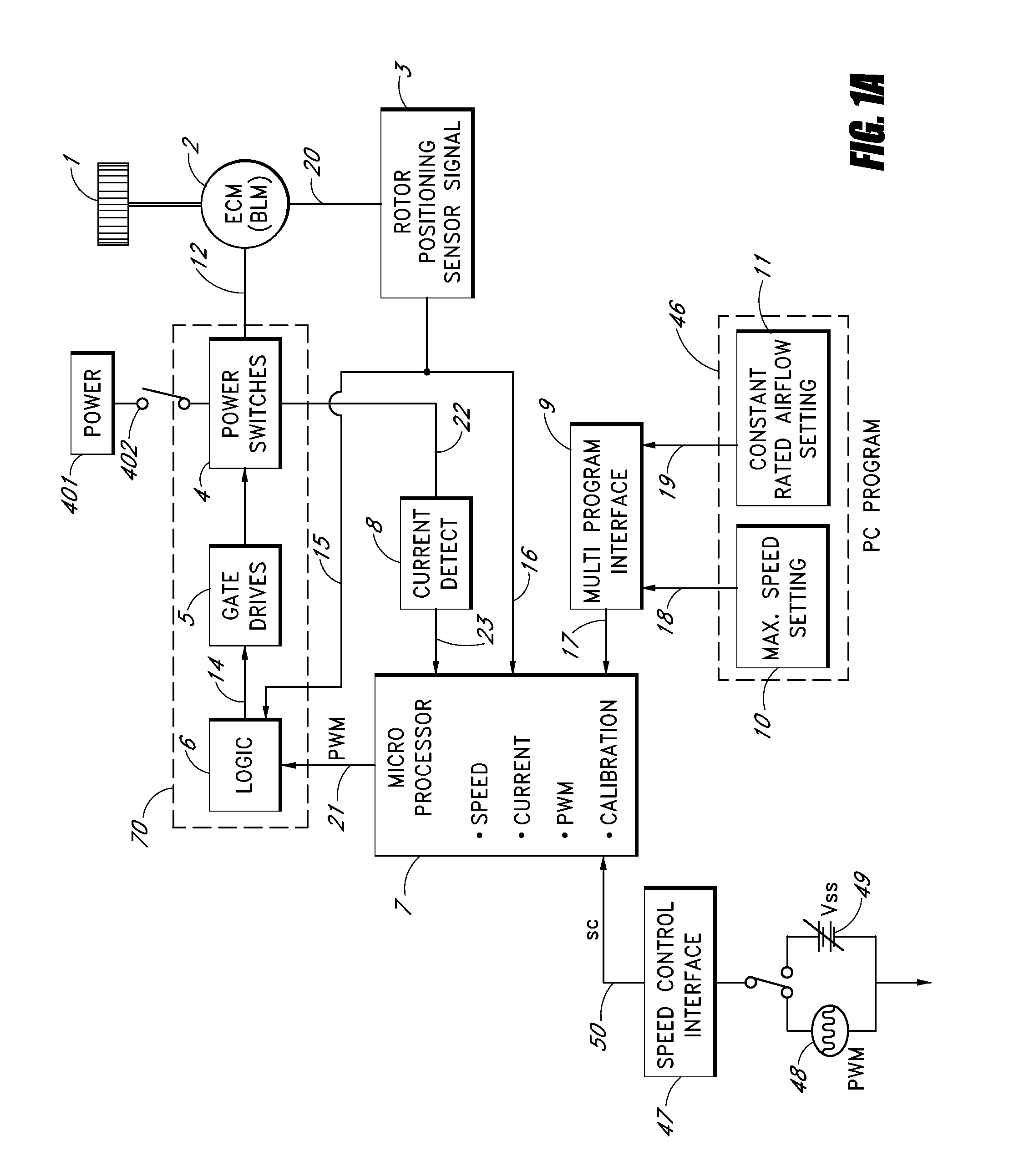 Speed-defined torque control