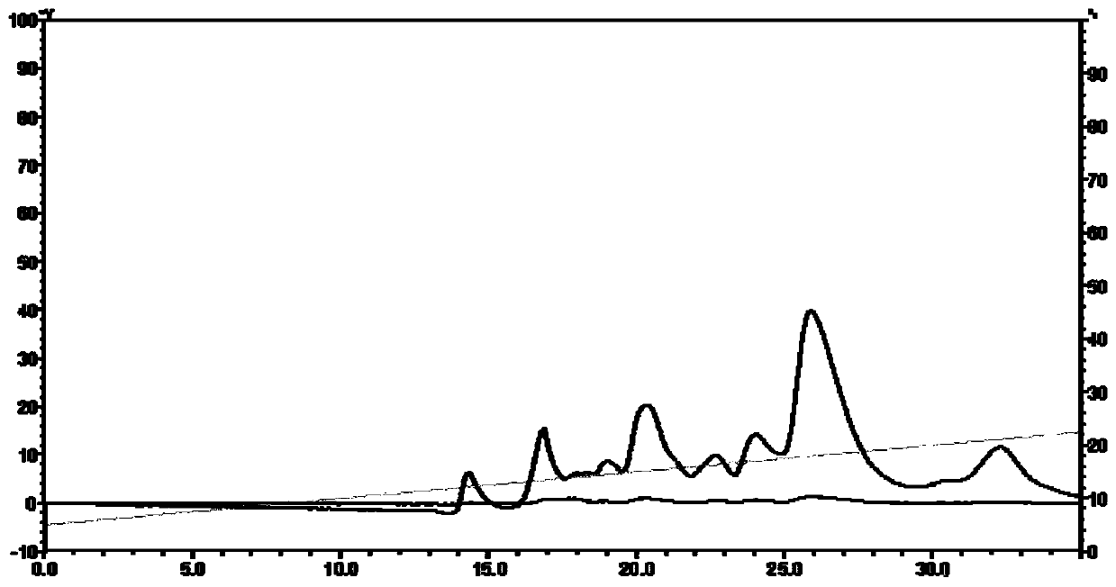 Novel calcium chelating peptide as well as preparation method and application thereof