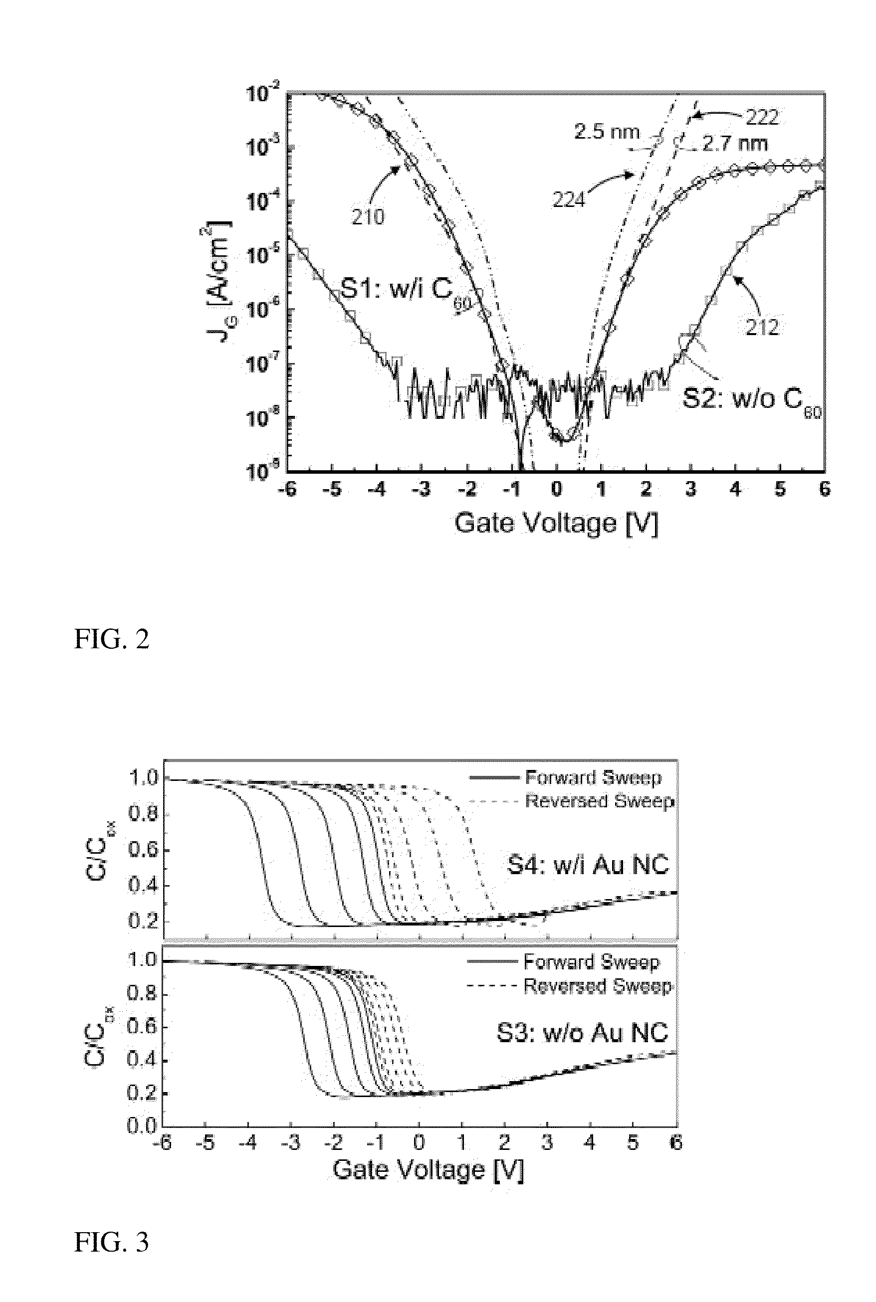 Nonvolatile flash memory structures including fullerene molecules and methods for manufacturing the same