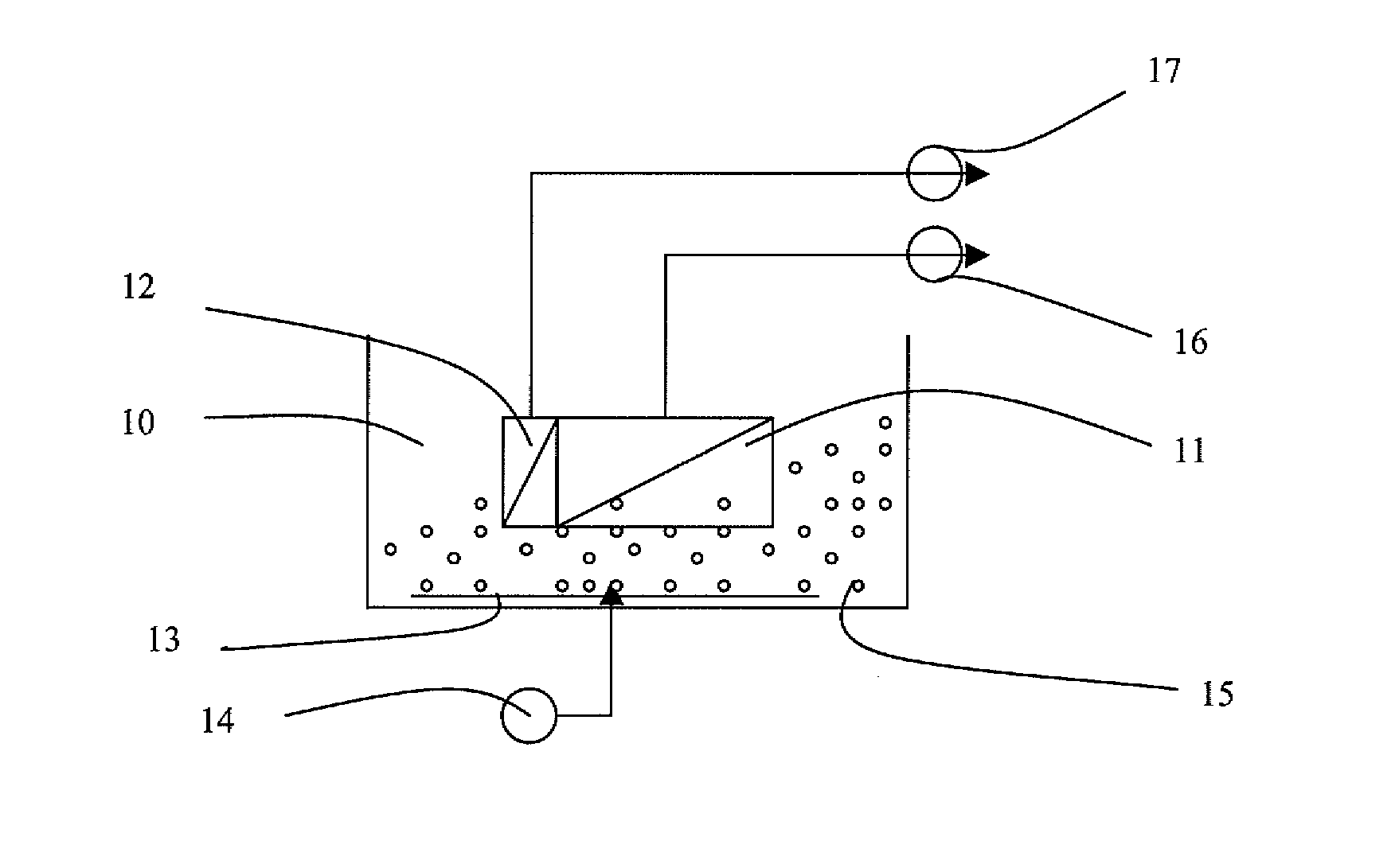 Optimized Water Treatment Installation and Process