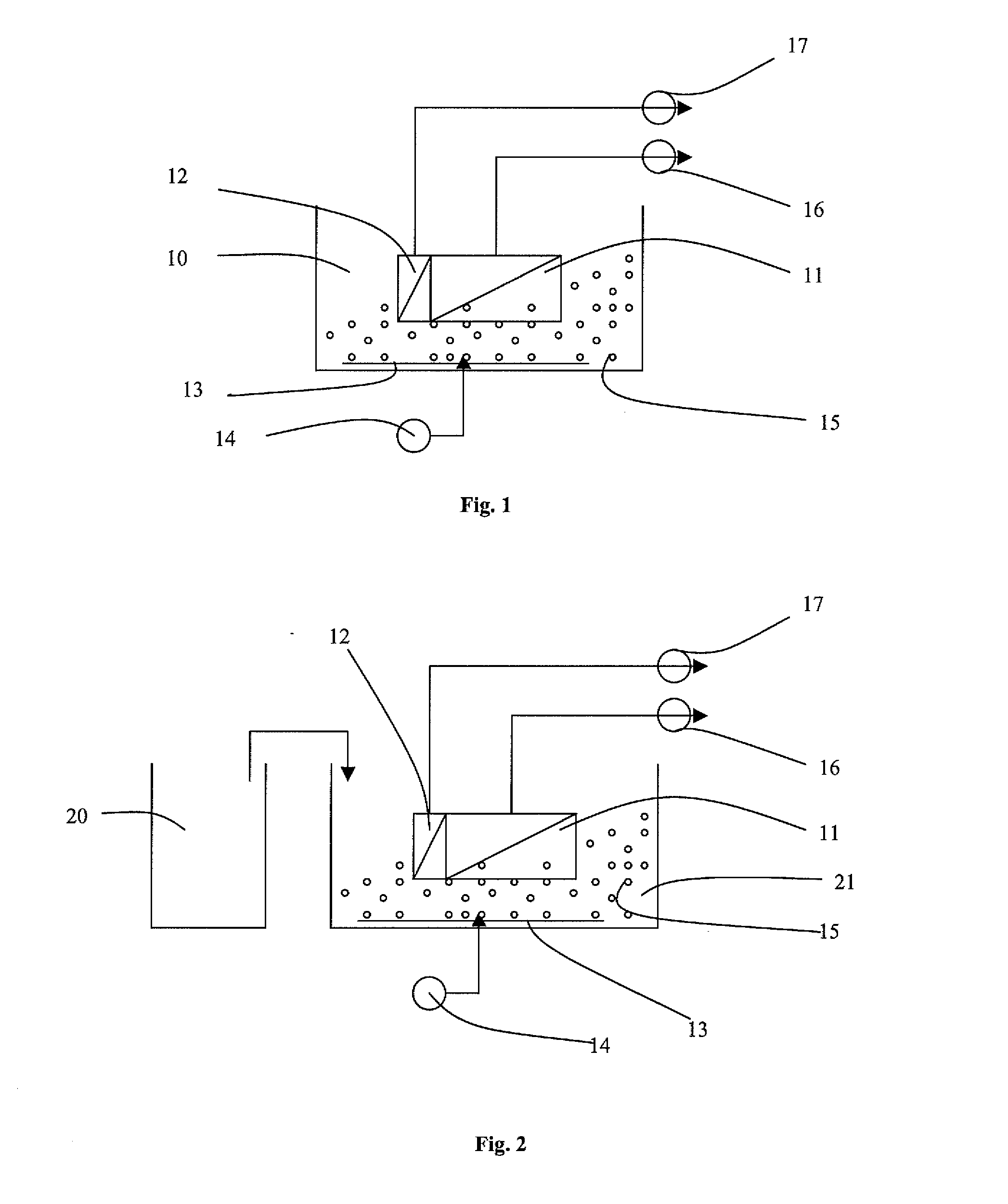 Optimized Water Treatment Installation and Process