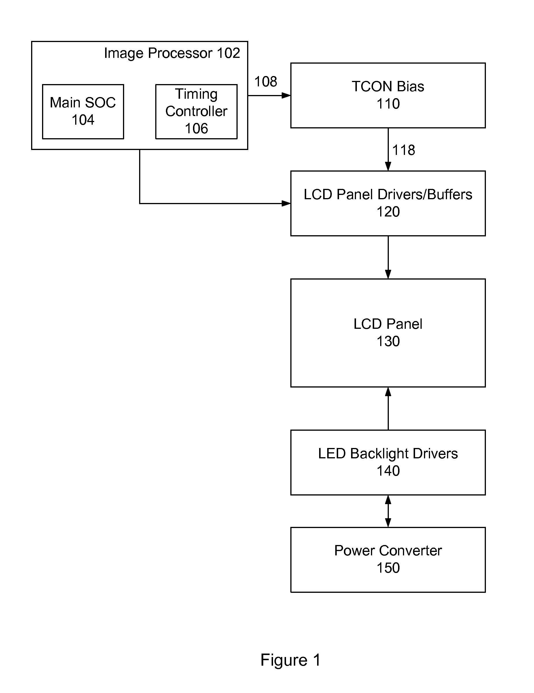 Predictive power control in a flat panel display