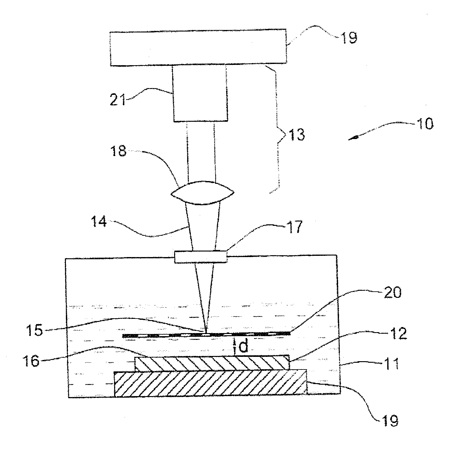 Method and system for controlled synthesis of nanodiamonds