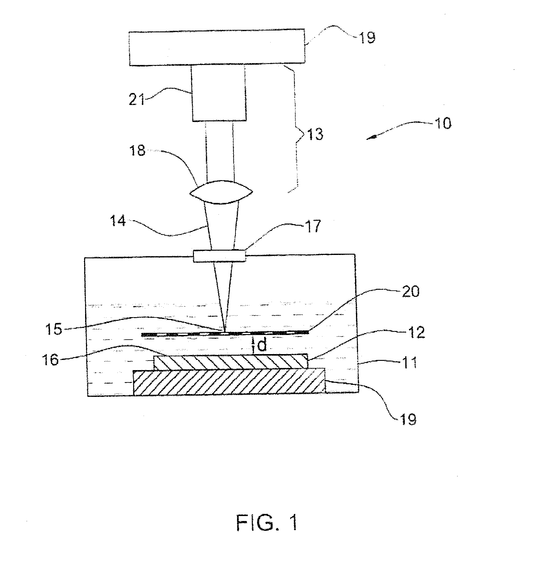 Method and system for controlled synthesis of nanodiamonds