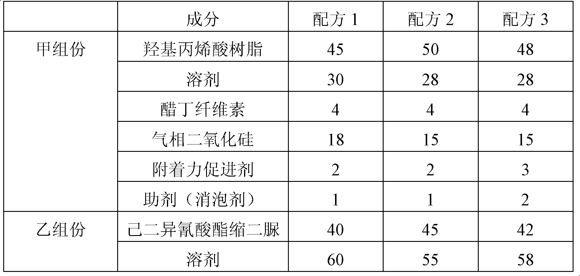 Polyurethane crackle paint for glass coating, and preparation method and applying method thereof