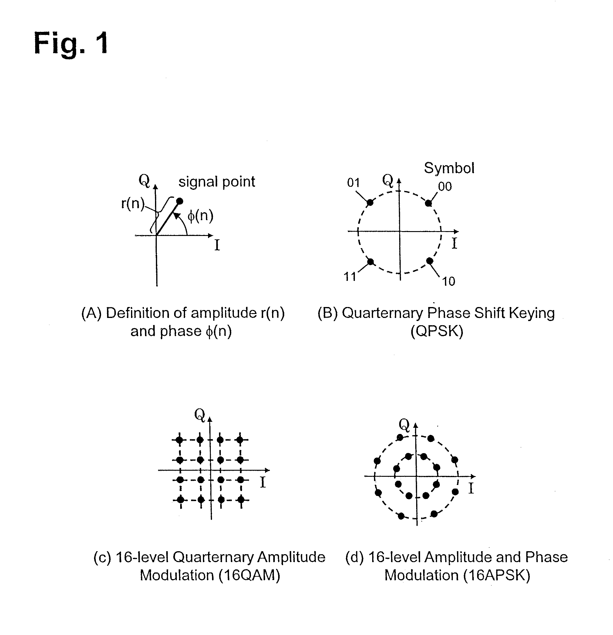 Optical Transmission System