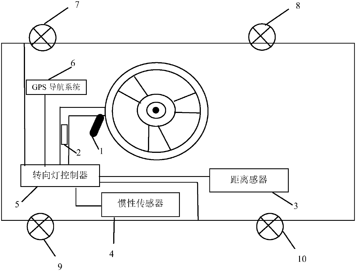 Device and method for auxiliary control of turn signal lights during vehicle turning