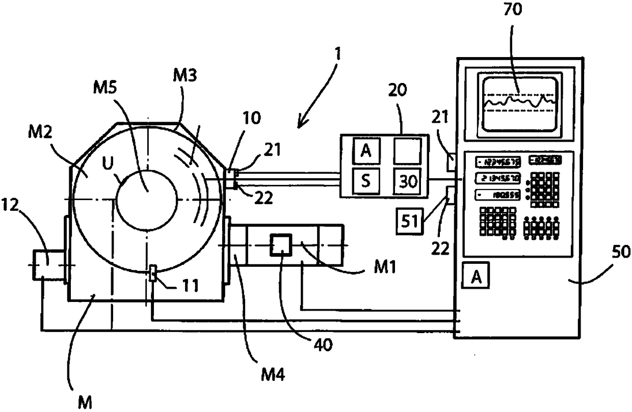 Method for conducting a vibration diagnostic monitoring of a machine