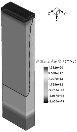 superjunction semiconductor device