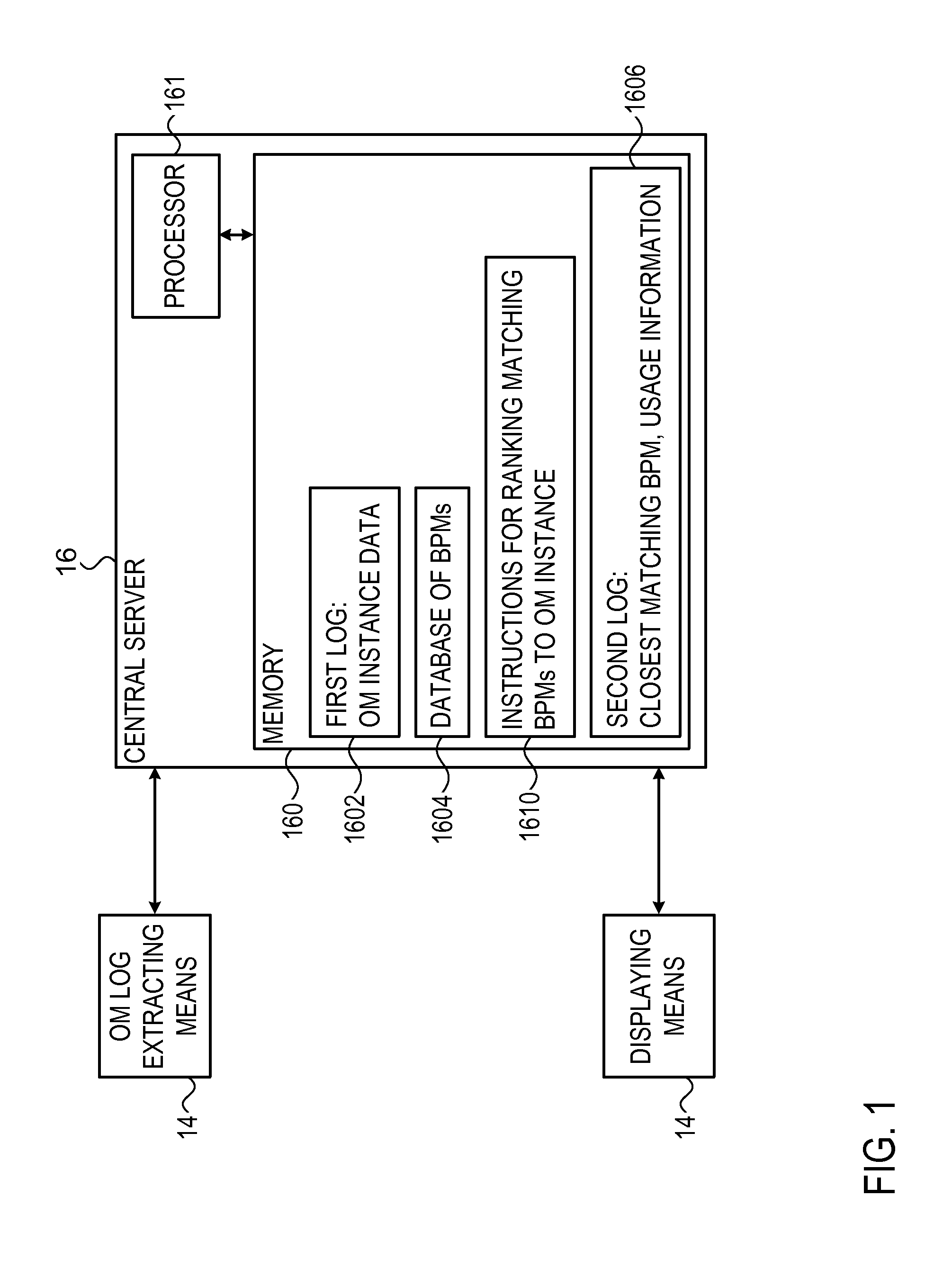 System for automated process mining