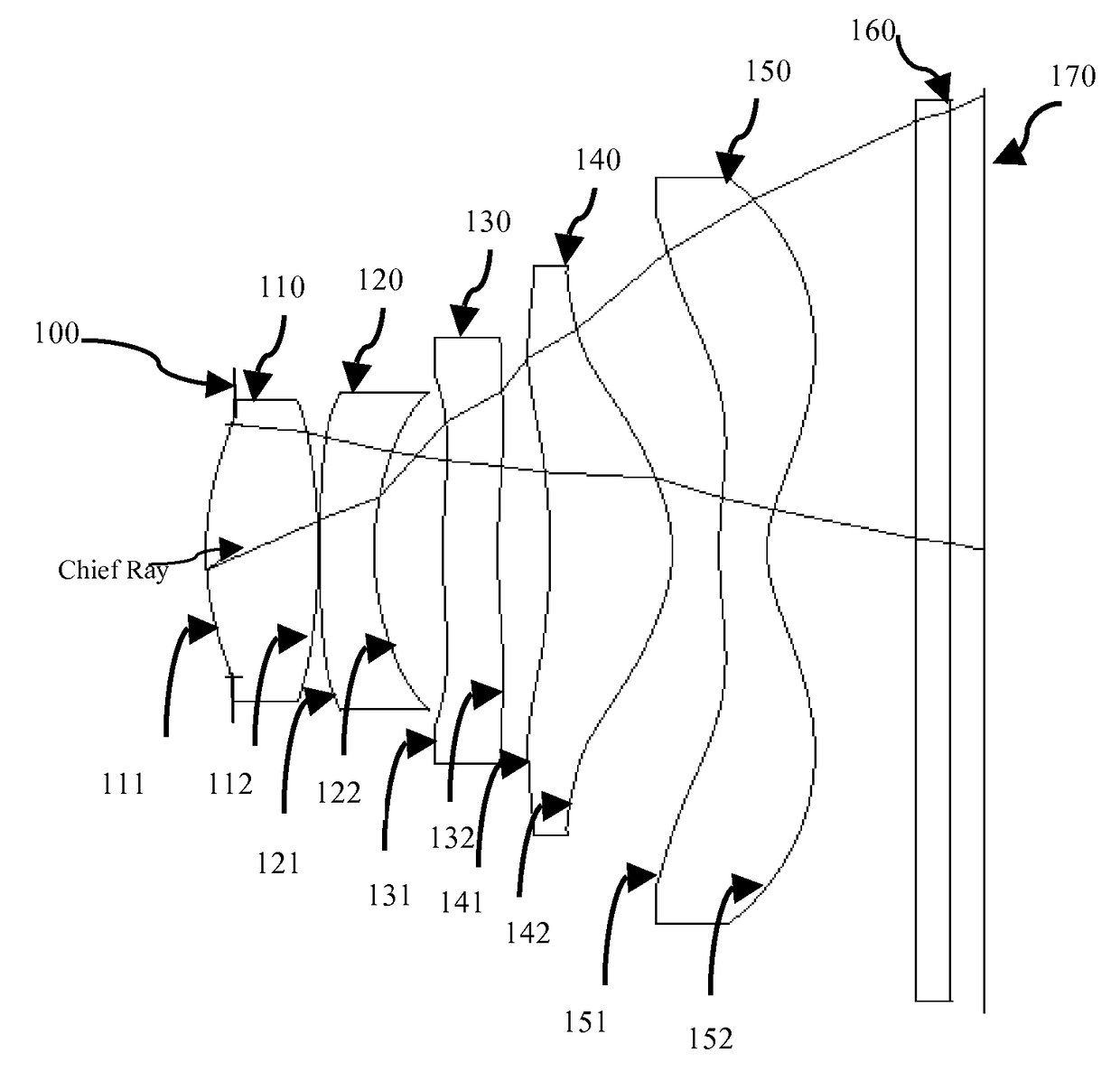 Optical imaging assembly