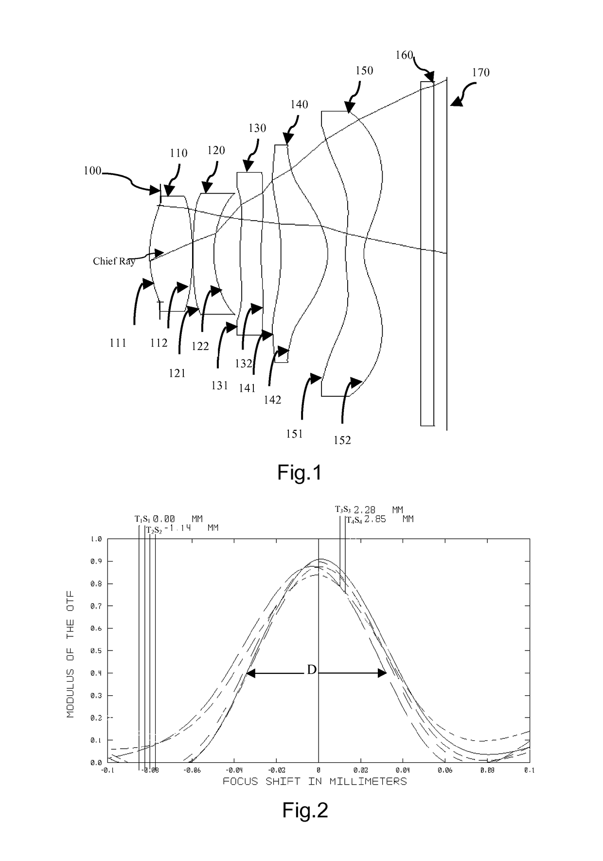 Optical imaging assembly