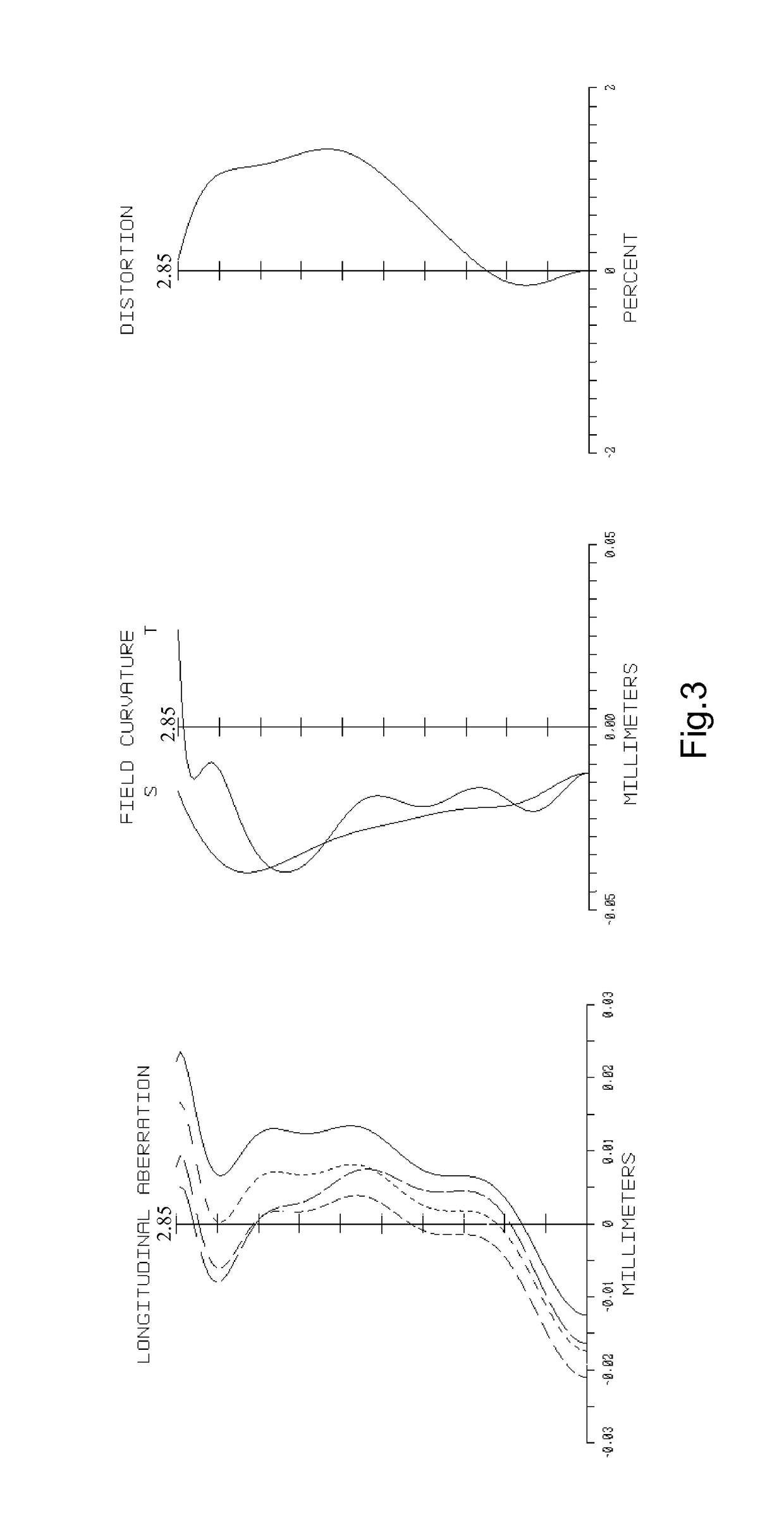 Optical imaging assembly