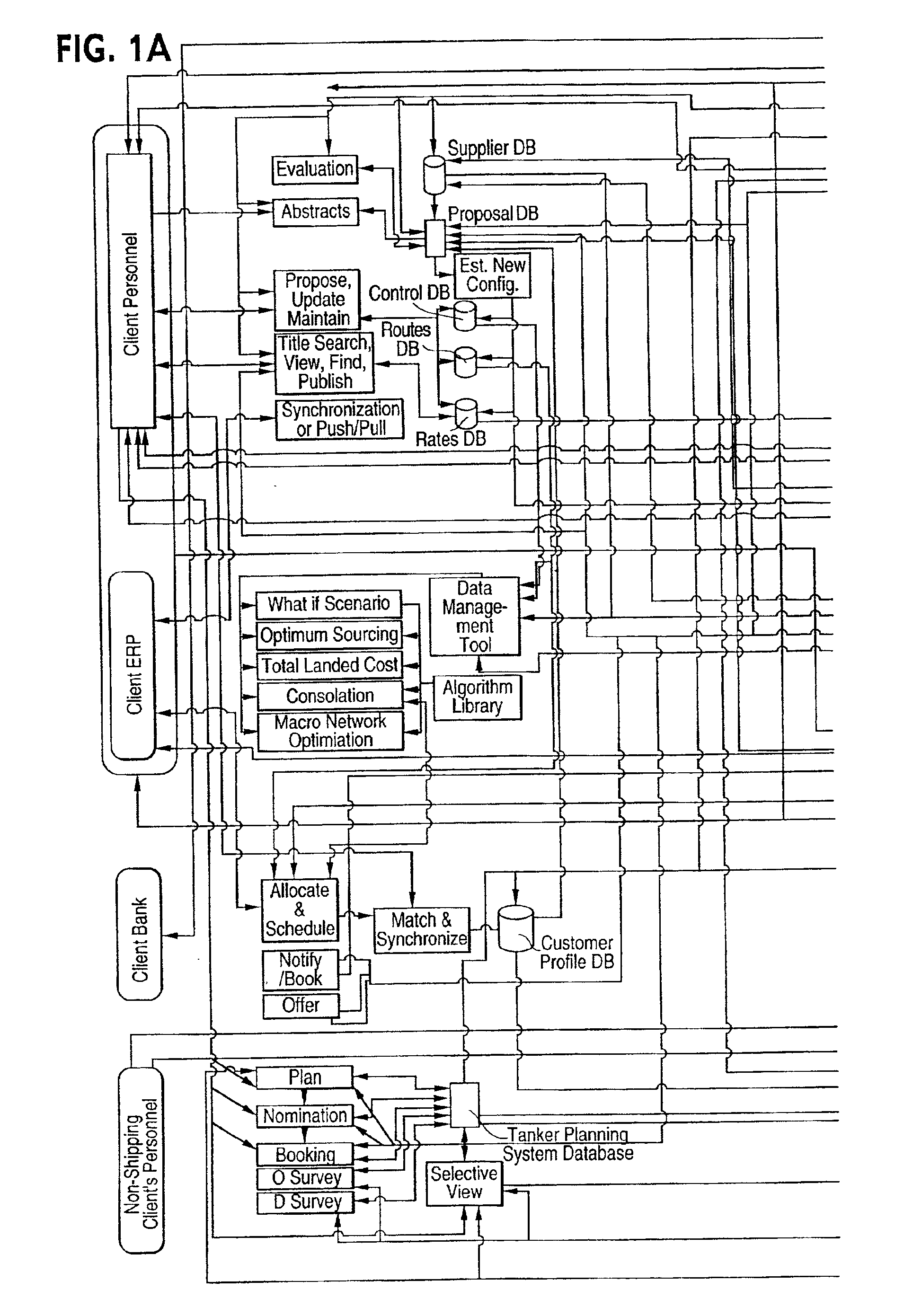 Transport logistics systems and methods