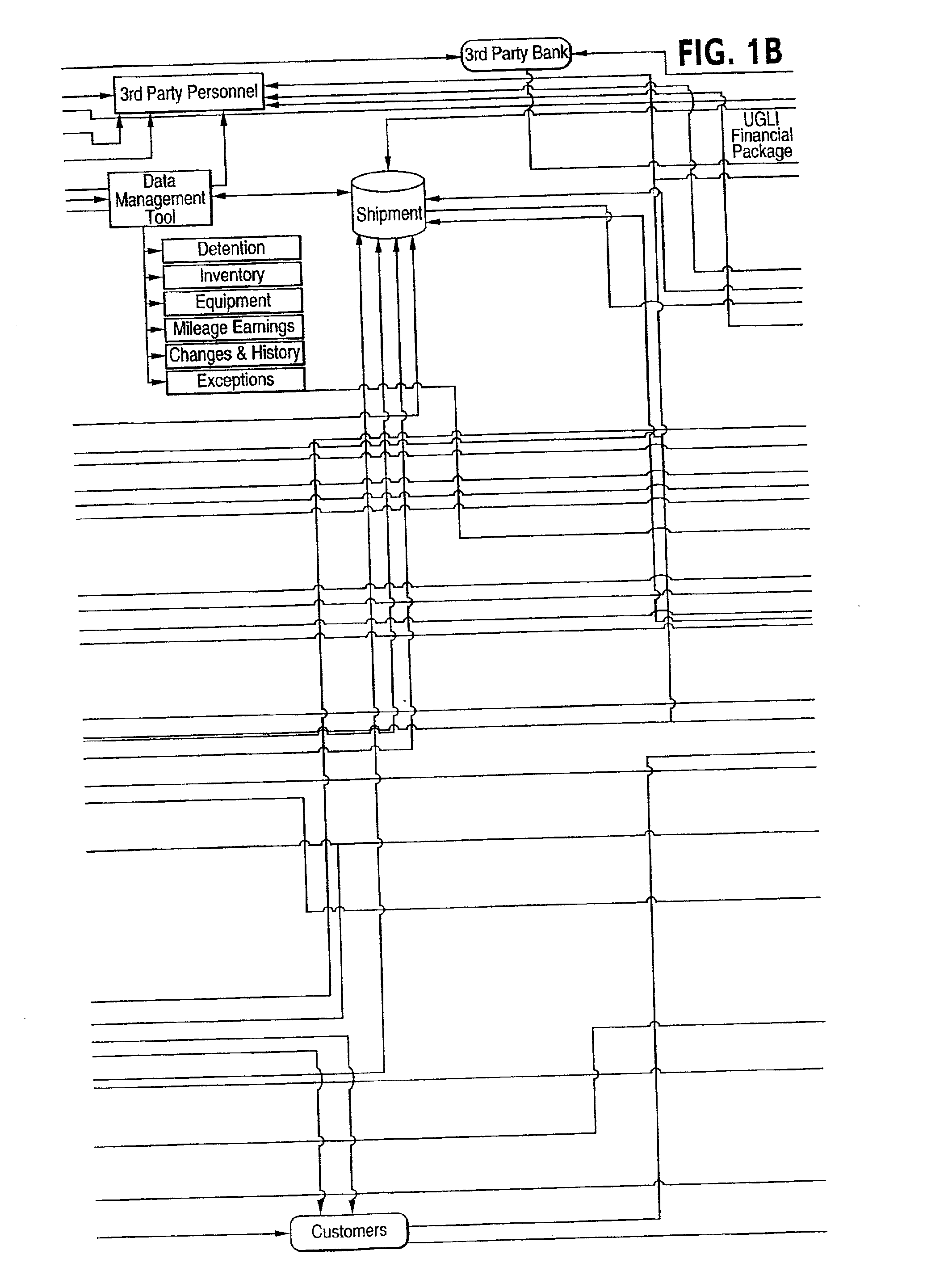 Transport logistics systems and methods