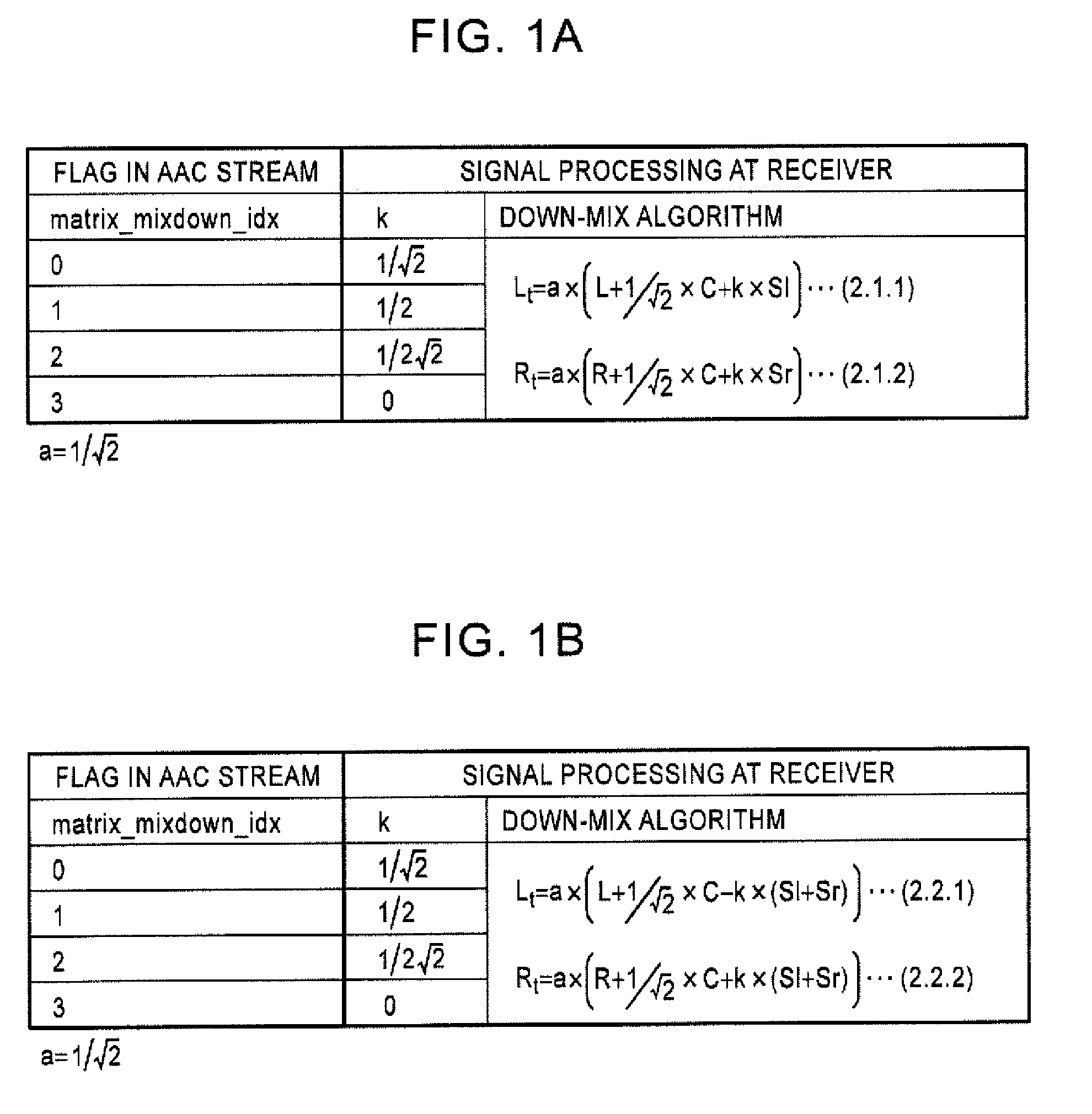 Audio Apparatus