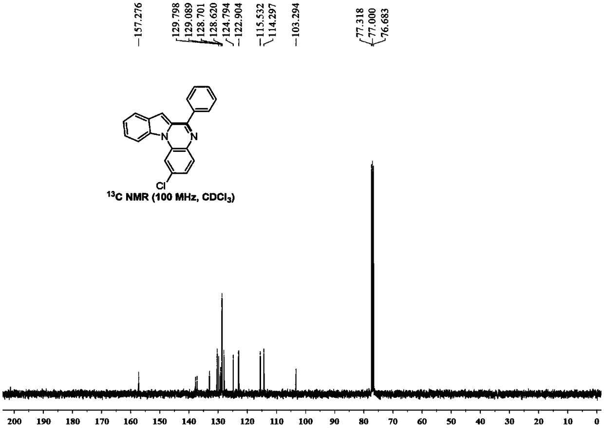 Method for constructing 2-chloro-6-phenylindolo[1,2-a]quinoxaline by primary amine directing