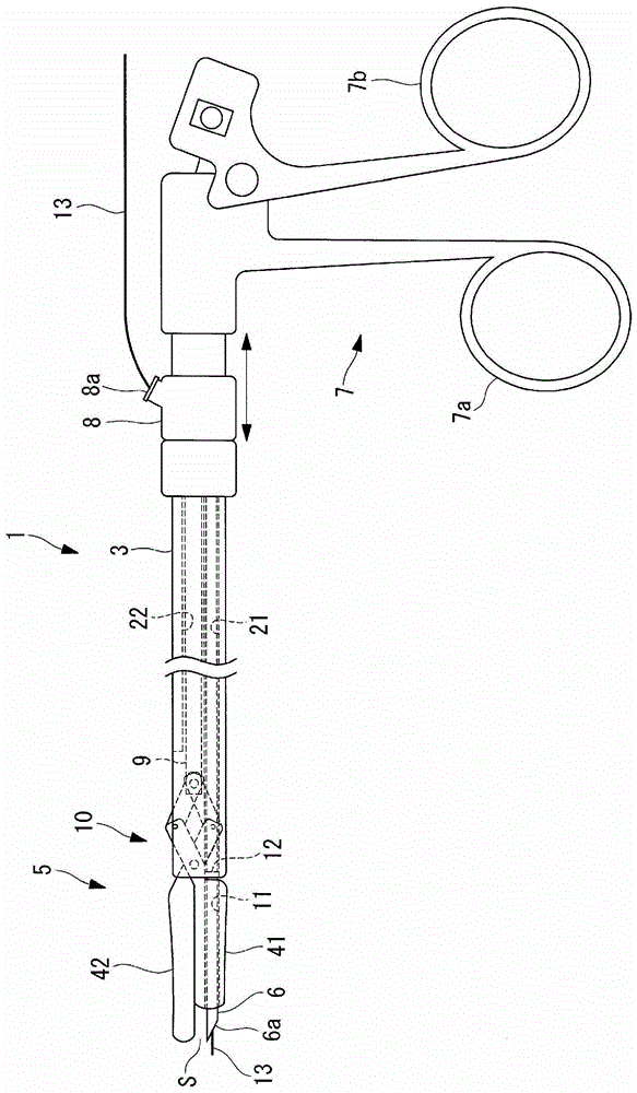 handling tools