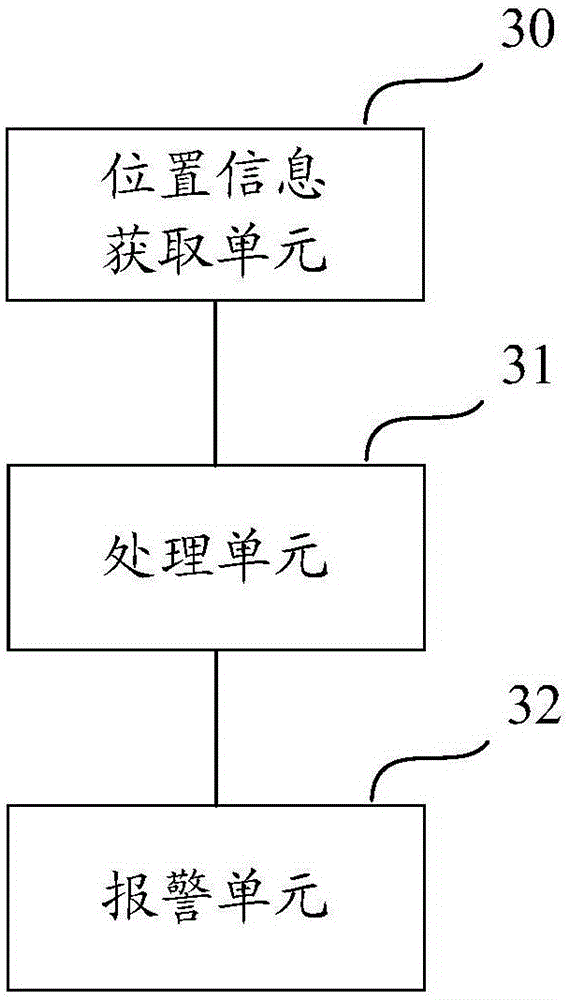 Theft preventing method and device for bicycle