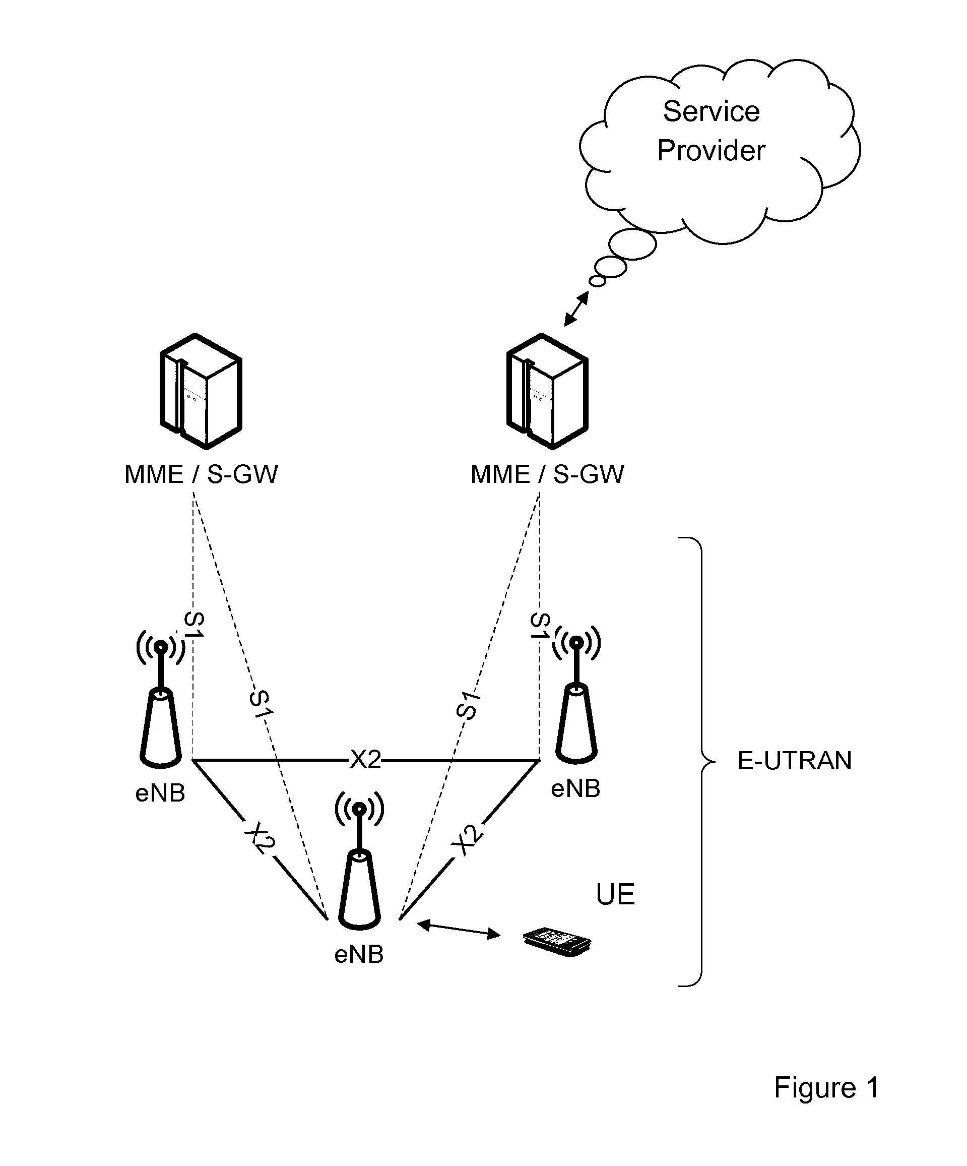 Method and arrangement for terminal reporting