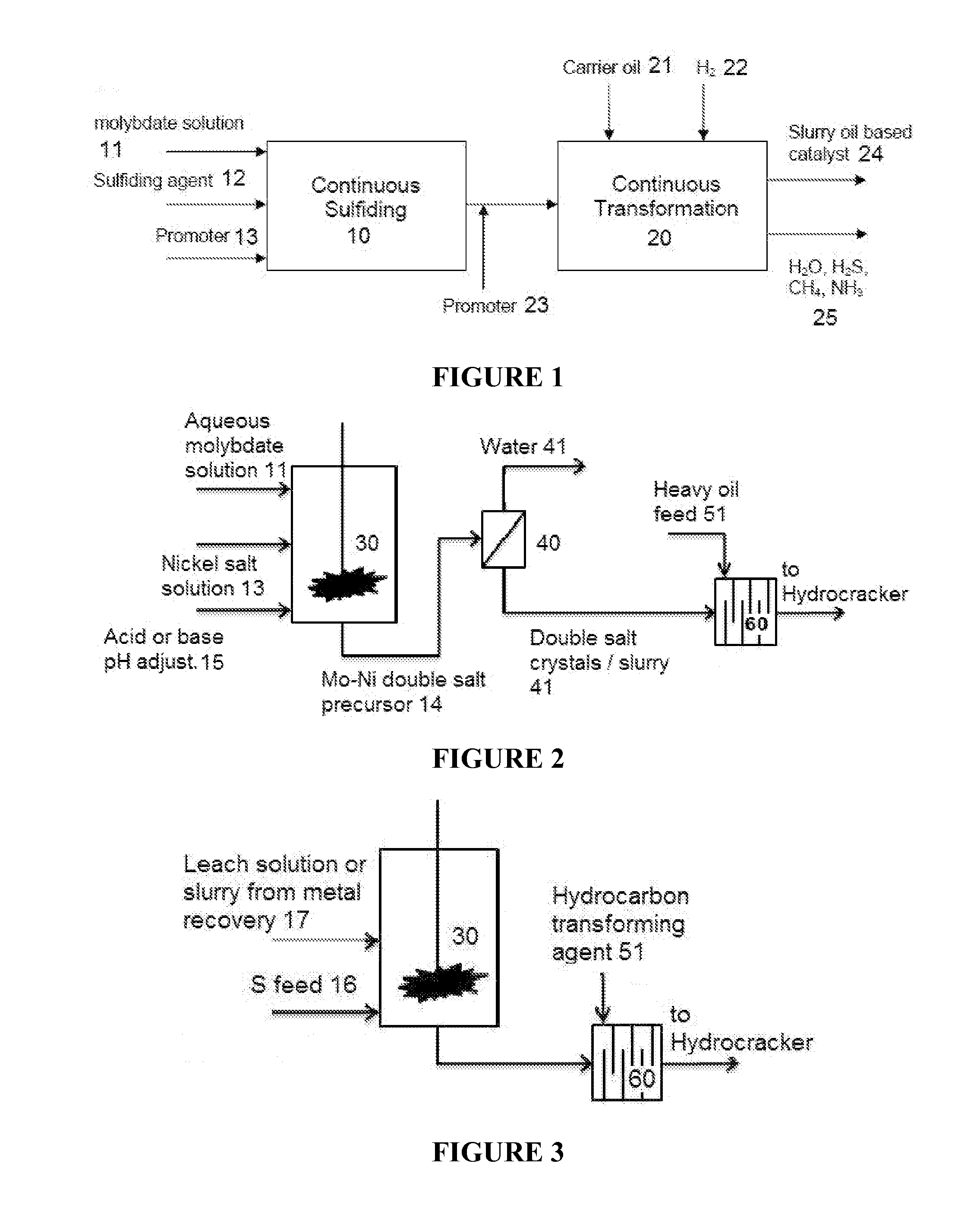 Hydroprocessing catalysts and methods for making thereof