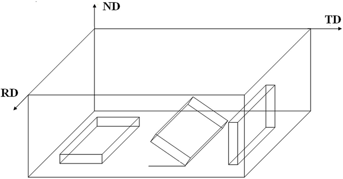 Method for improving mechanical property of FSW (friction stir welding) magnesium alloy joint