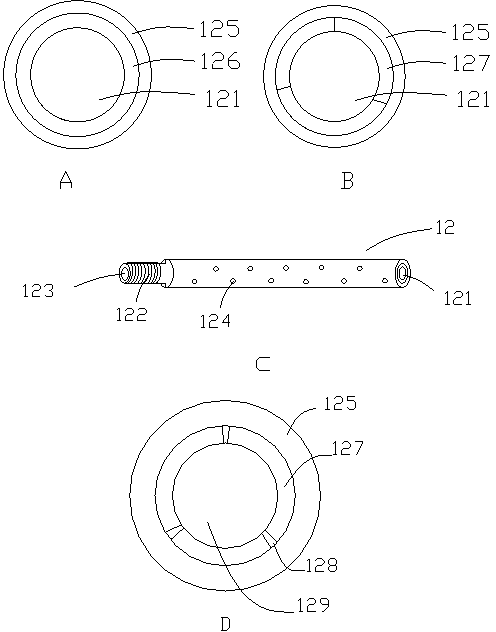 Adjustable cigarette product heating device