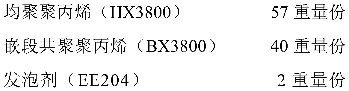 A kind of high modulus polypropylene/cage silsesquioxane micro-foaming composite material and preparation method thereof