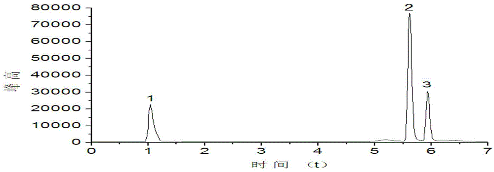 Method for detecting residual quantity of antivirus drug in hairs of livestock and poultry