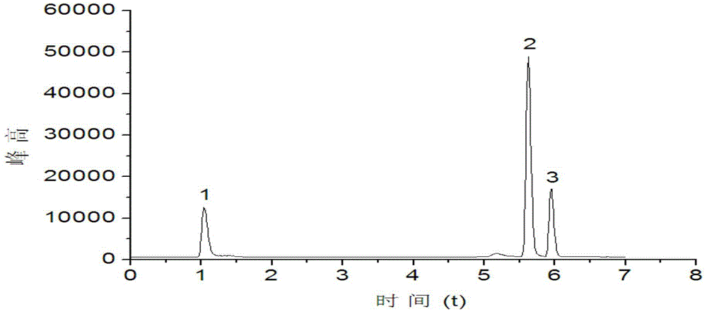 Method for detecting residual quantity of antivirus drug in hairs of livestock and poultry