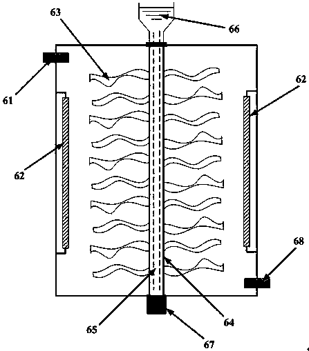 VOCs purification system for petrochemical industrial waste gas