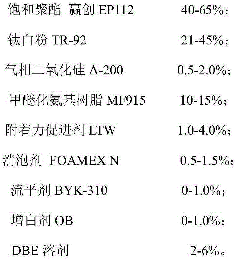 Thermosetting type glass screen printing ink and preparation method thereof