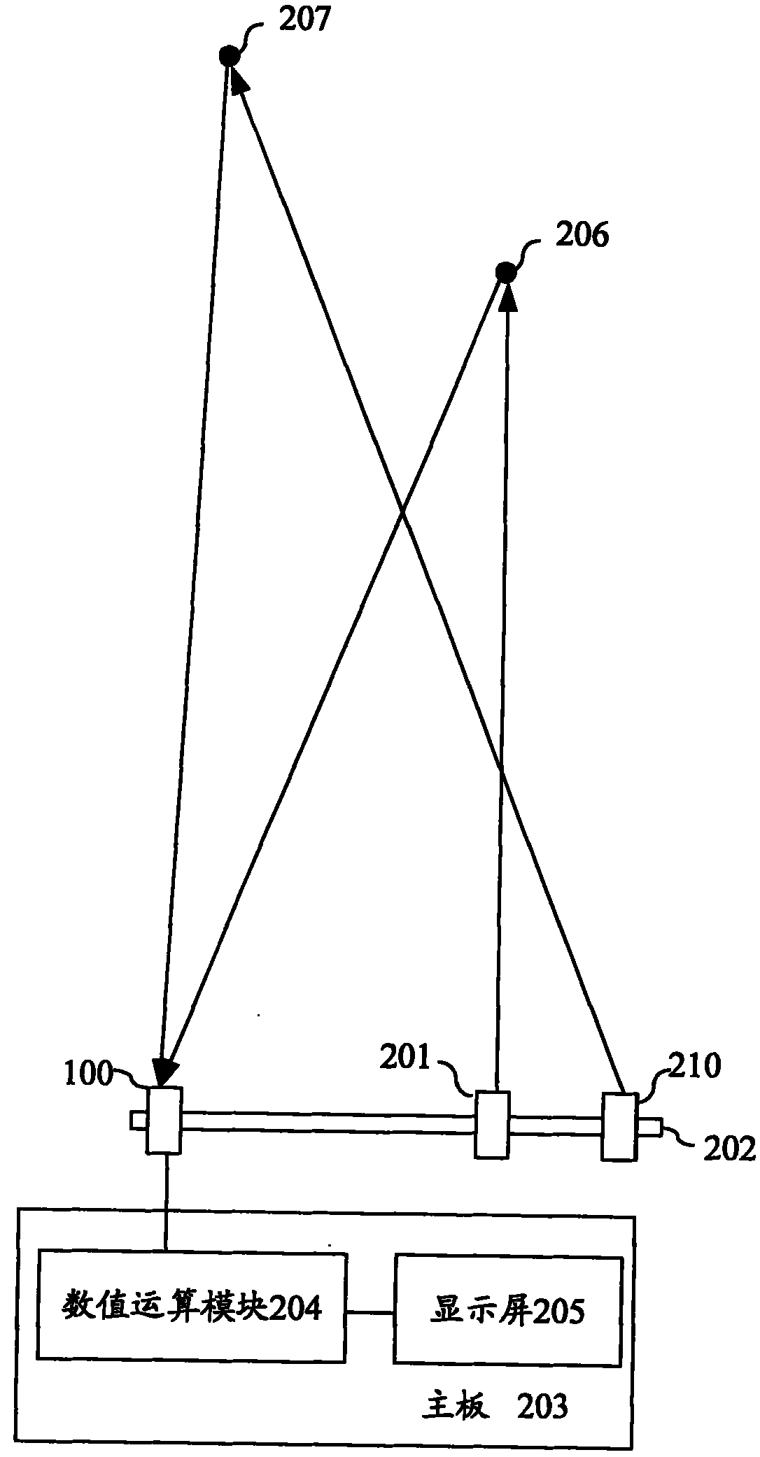 Distance meter for measuring distance between two target points