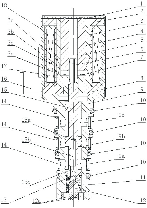 Stop iron and pole shoe integrated direct proportion pressure reduction electromagnetic valve of spherical piston structure