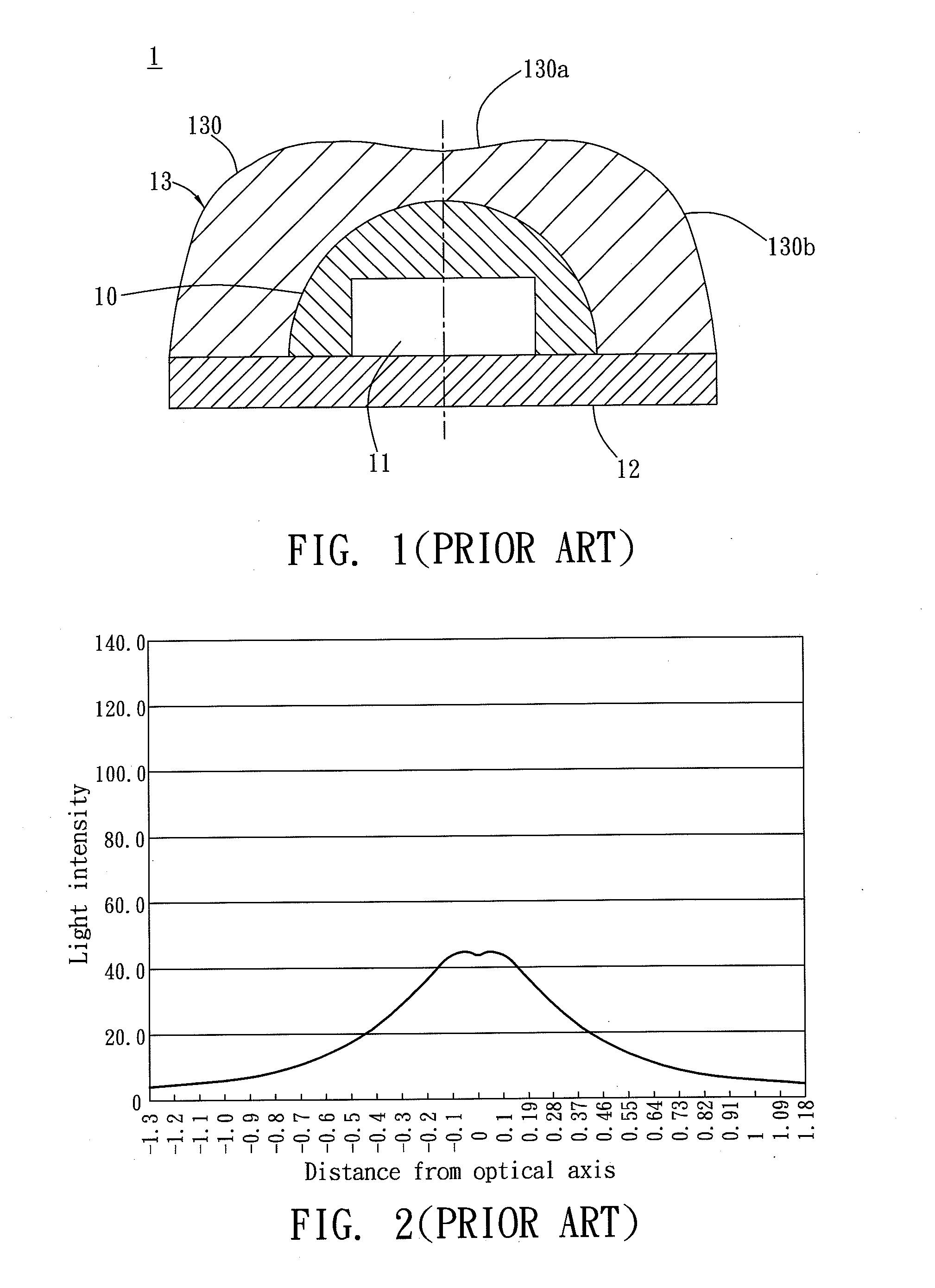 LED lens and light emitting device using the same