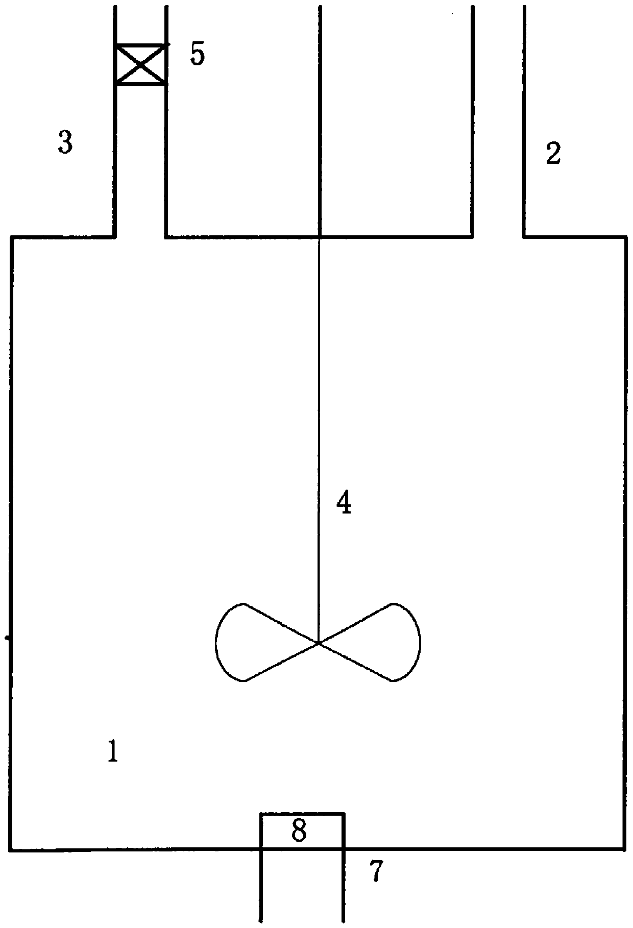 A kind of preparation method of catalytic cracking auxiliary agent