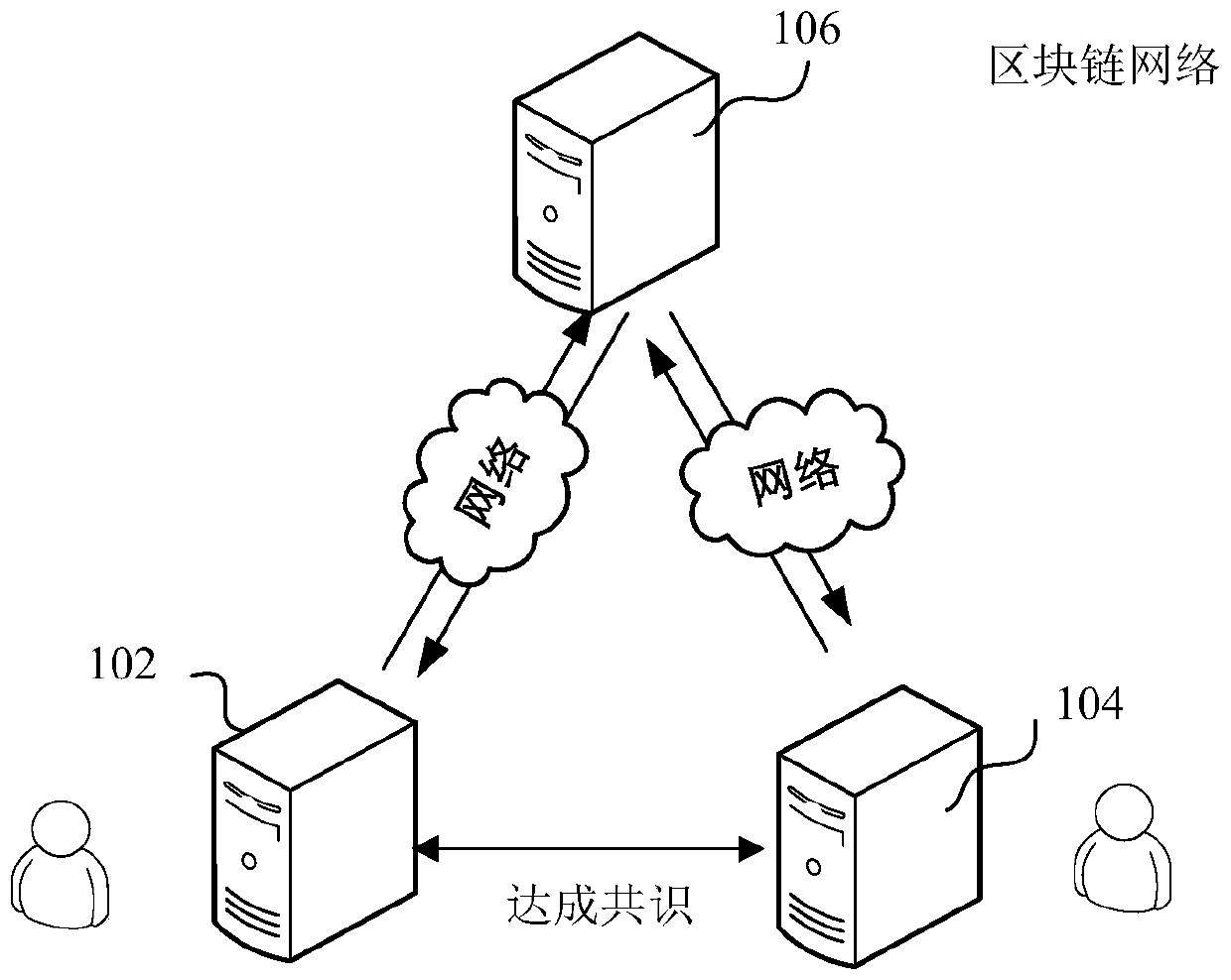 Intelligent contract demand matching method and device based on block chain and computer equipment