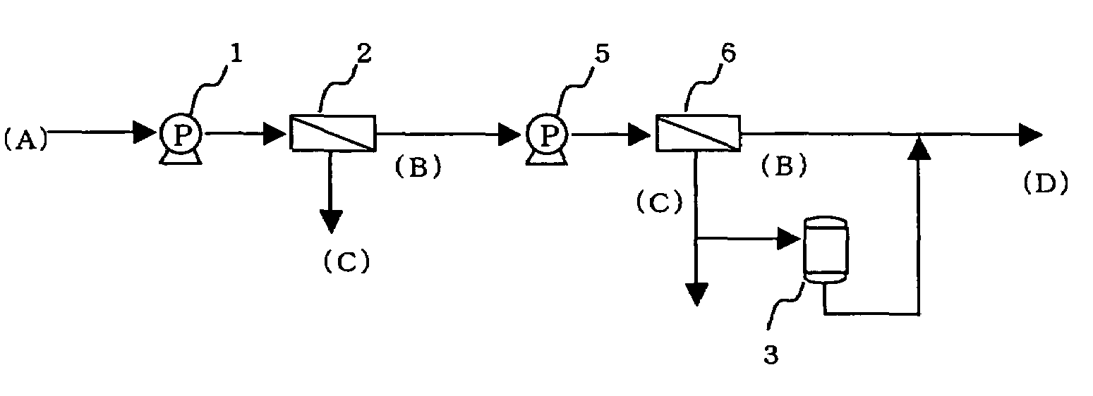 Method of generating fresh water and fresh-water generator