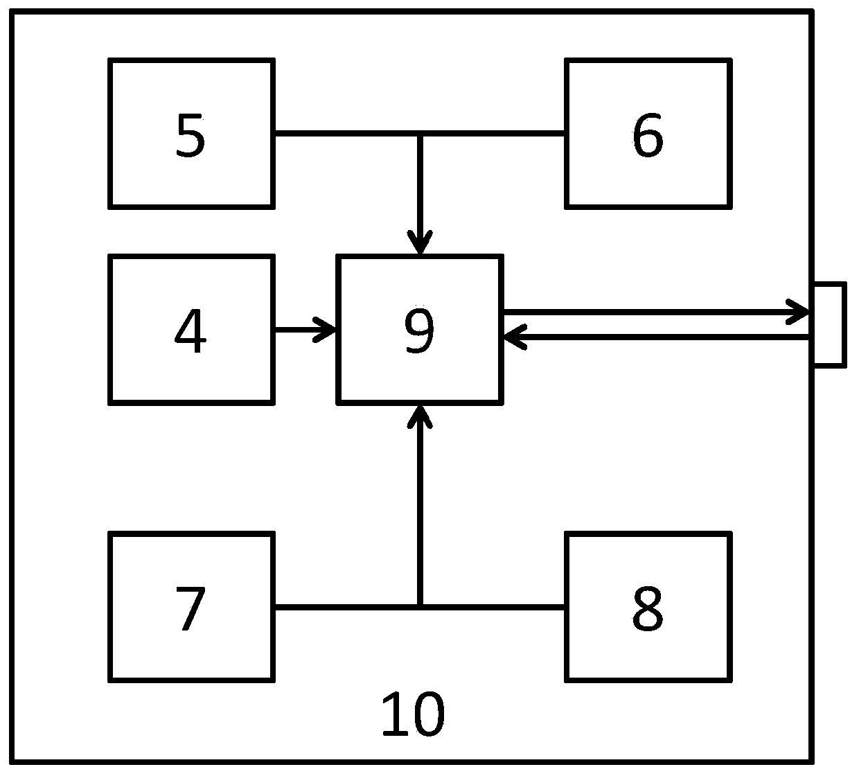 Submarine cable three-dimensional route measuring method and measuring instrument based on magnetic vector data