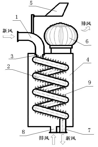 Energy-saving air inlet/exhaust combined air port