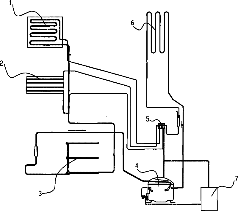 Multi-temperature zone refrigerating system PD energy-saving control method