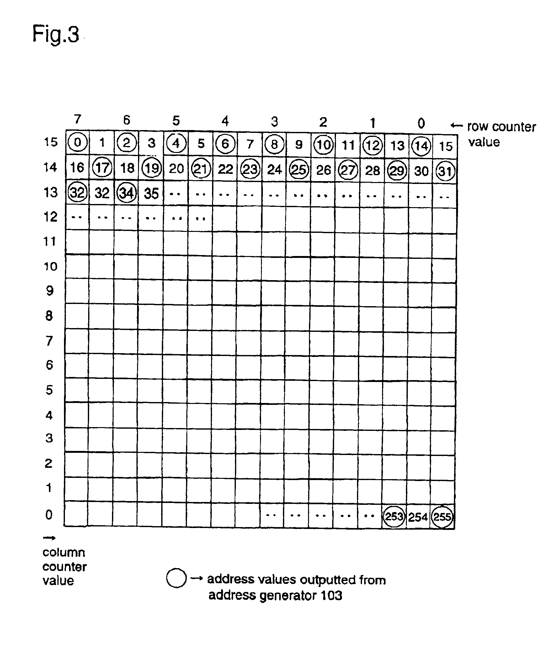 Motor vector detection apparatus for performing checker-pattern subsampling with respect to pixel arrays