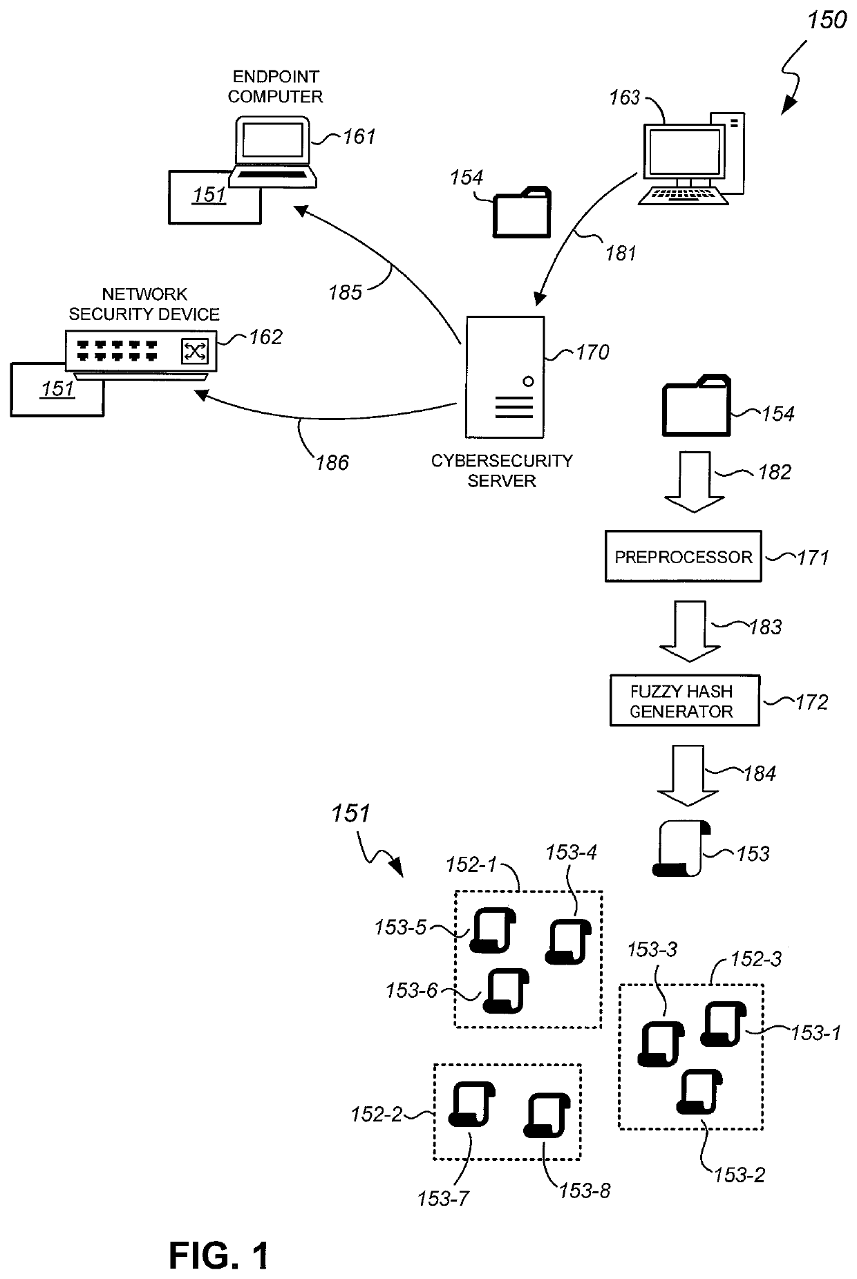 Generation of file digests for detecting malicious executable files