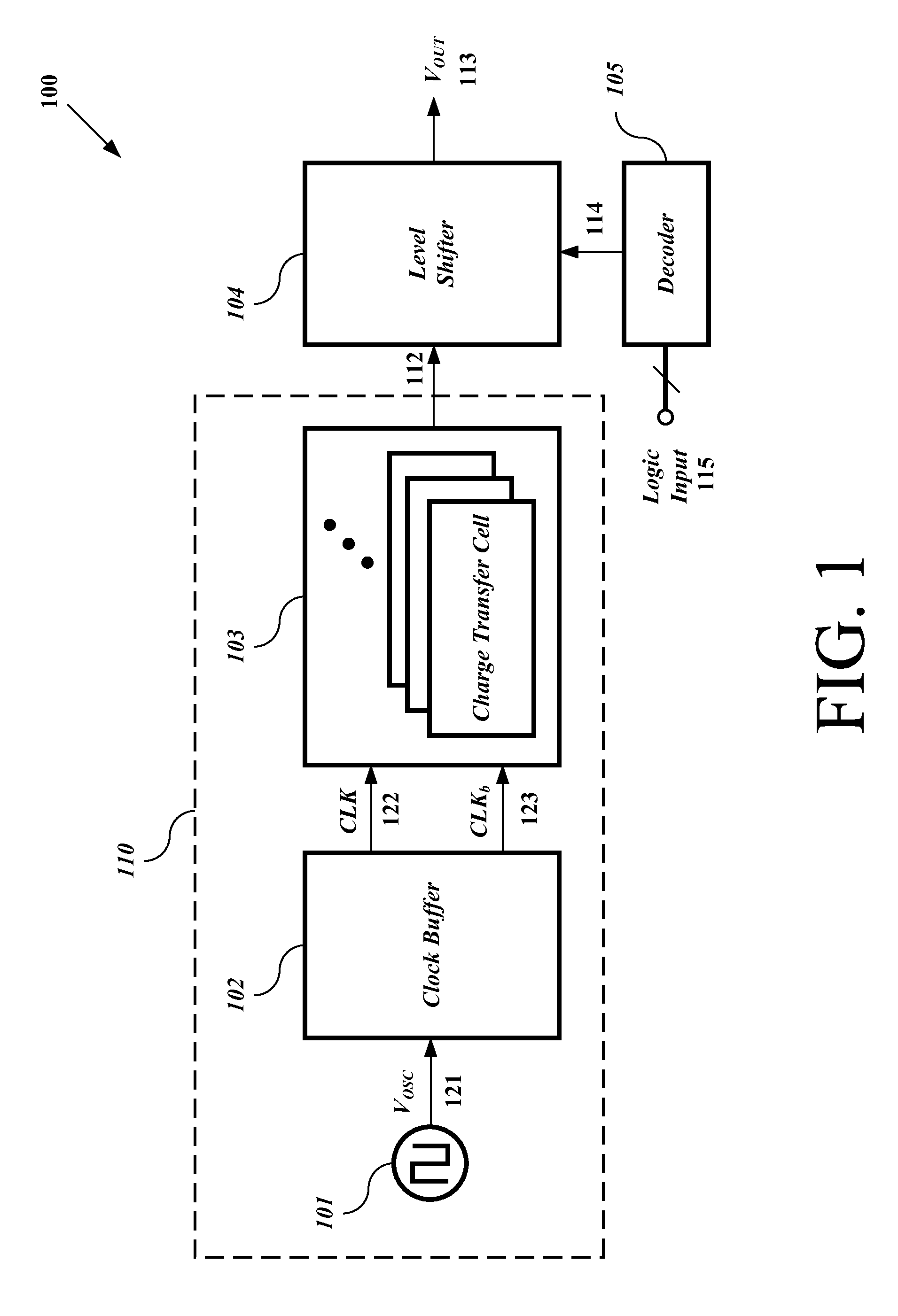 Systems, methods, and apparatuses for complementary metal oxide semiconductor (CMOS) driver circuits using shared-charge recycling charge pump structures