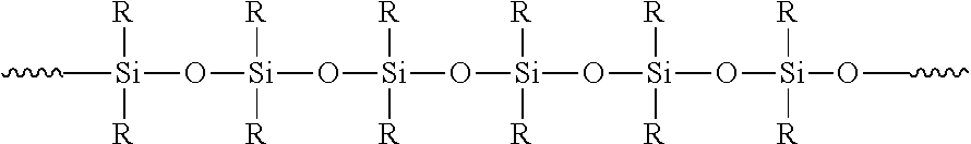 High performance silicon based thermal coating compositions