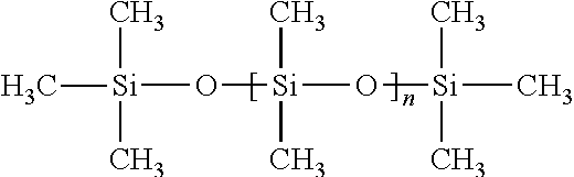 High performance silicon based thermal coating compositions