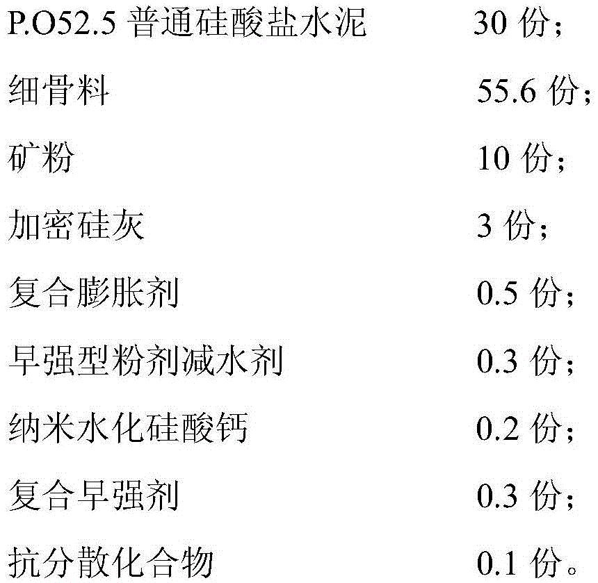 Low-temperature early-strength high-strength underwater grouting material