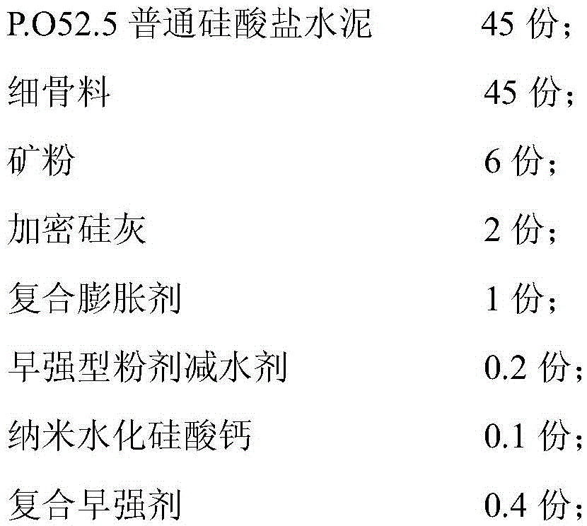 Low-temperature early-strength high-strength underwater grouting material