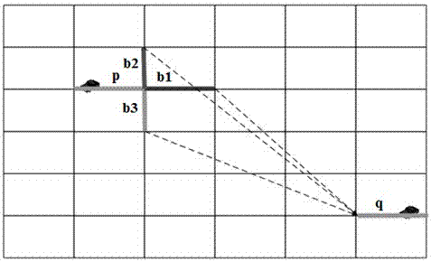 A Beidou-based vehicle route planning method and device for urban road network