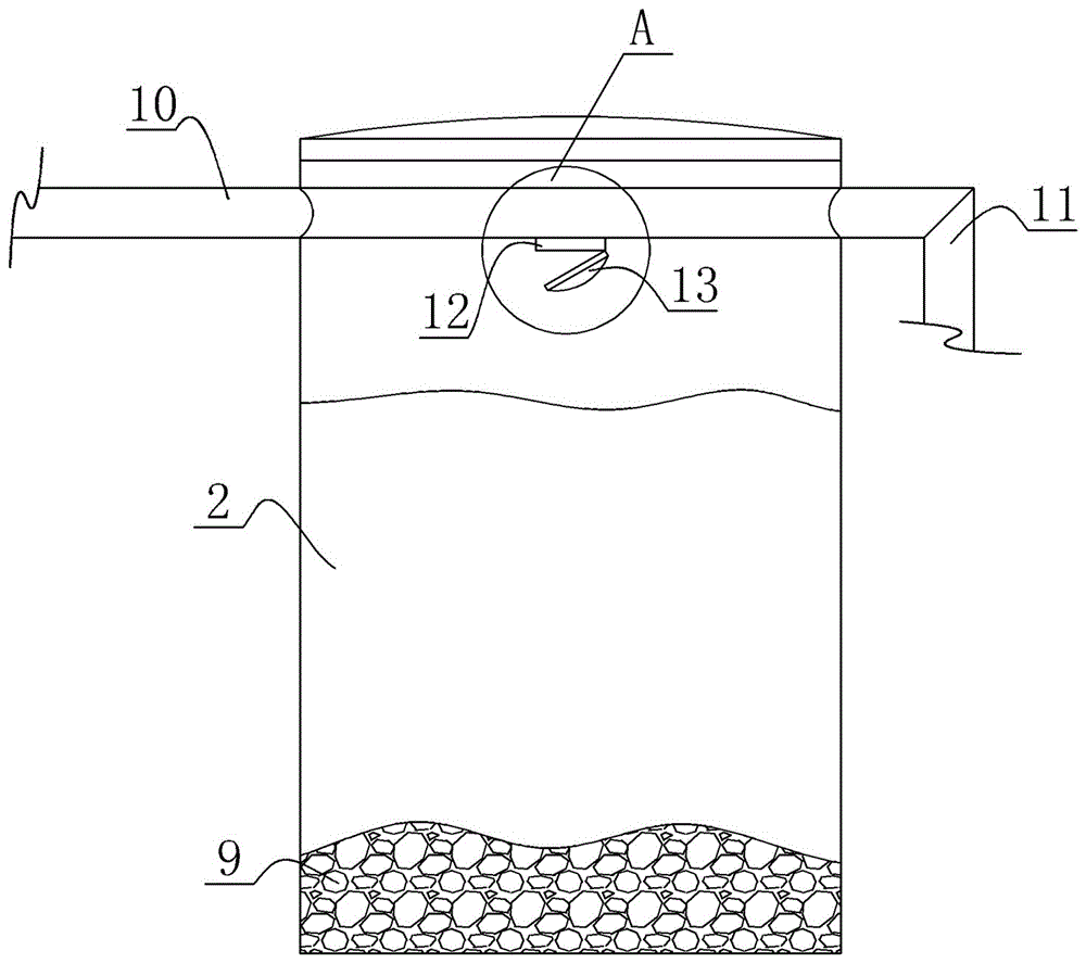 Rainwater Comprehensive Utilization System and Utilization Method in Sponge Community